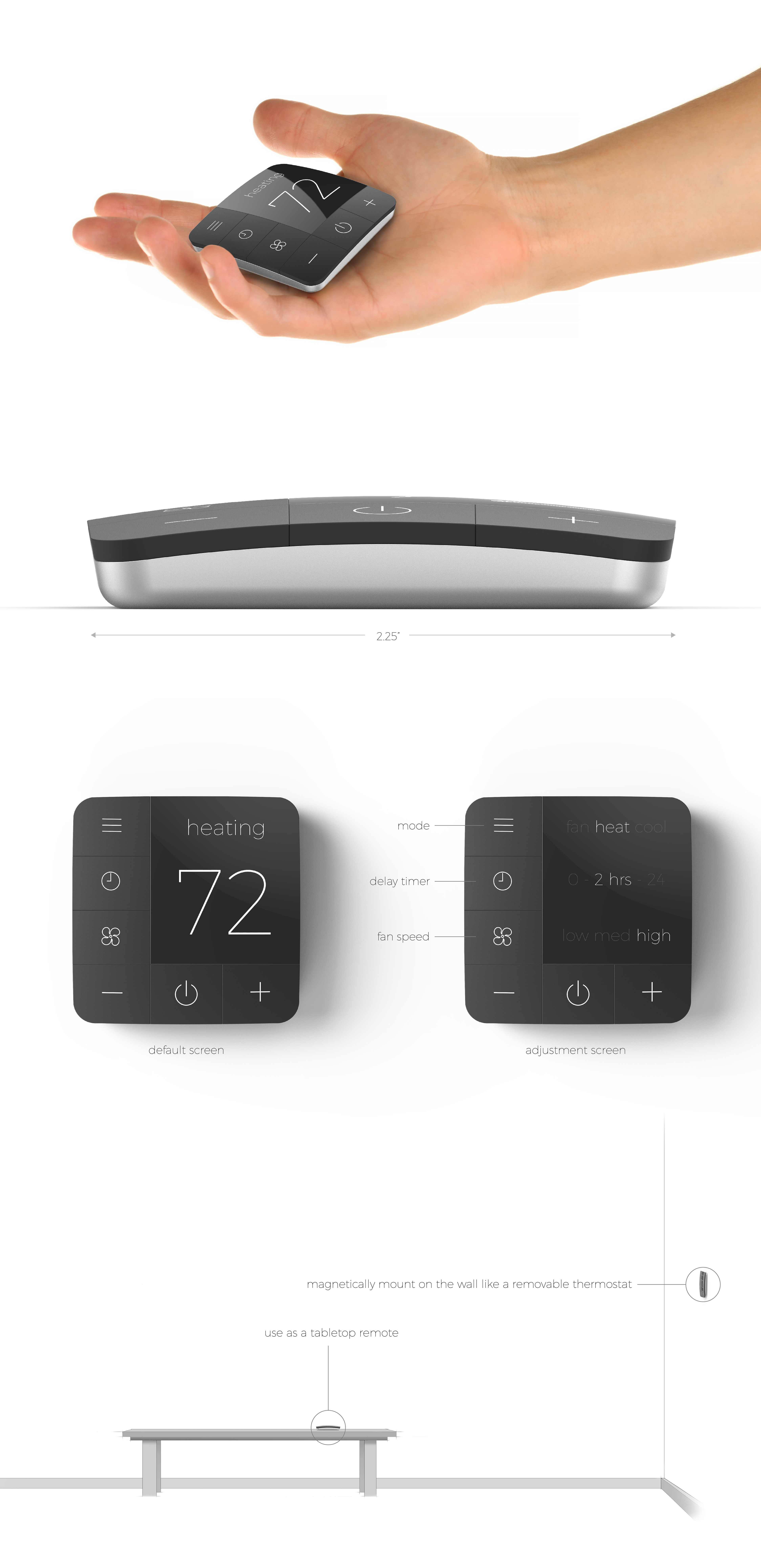 remotes1