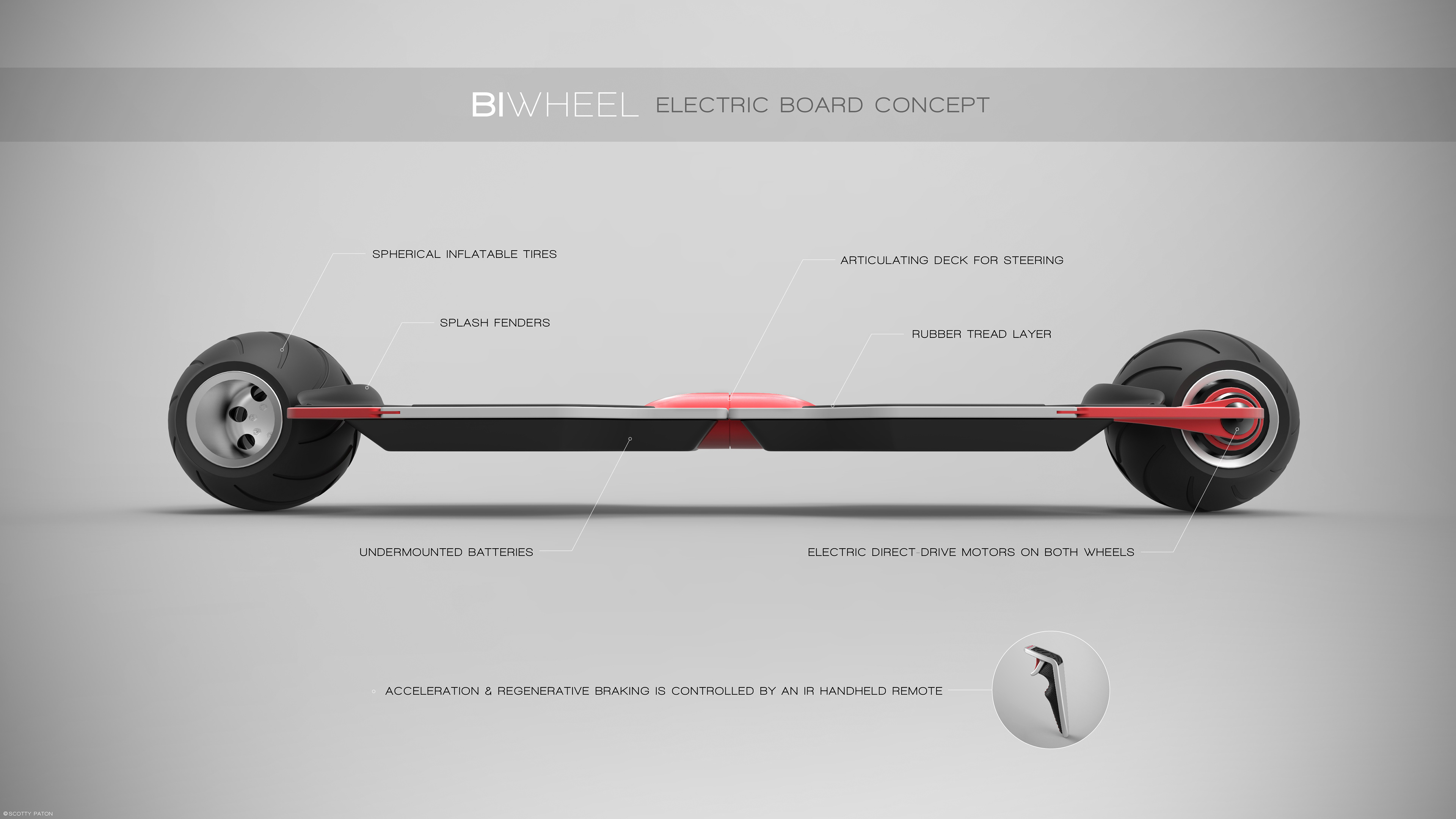 biwheel3