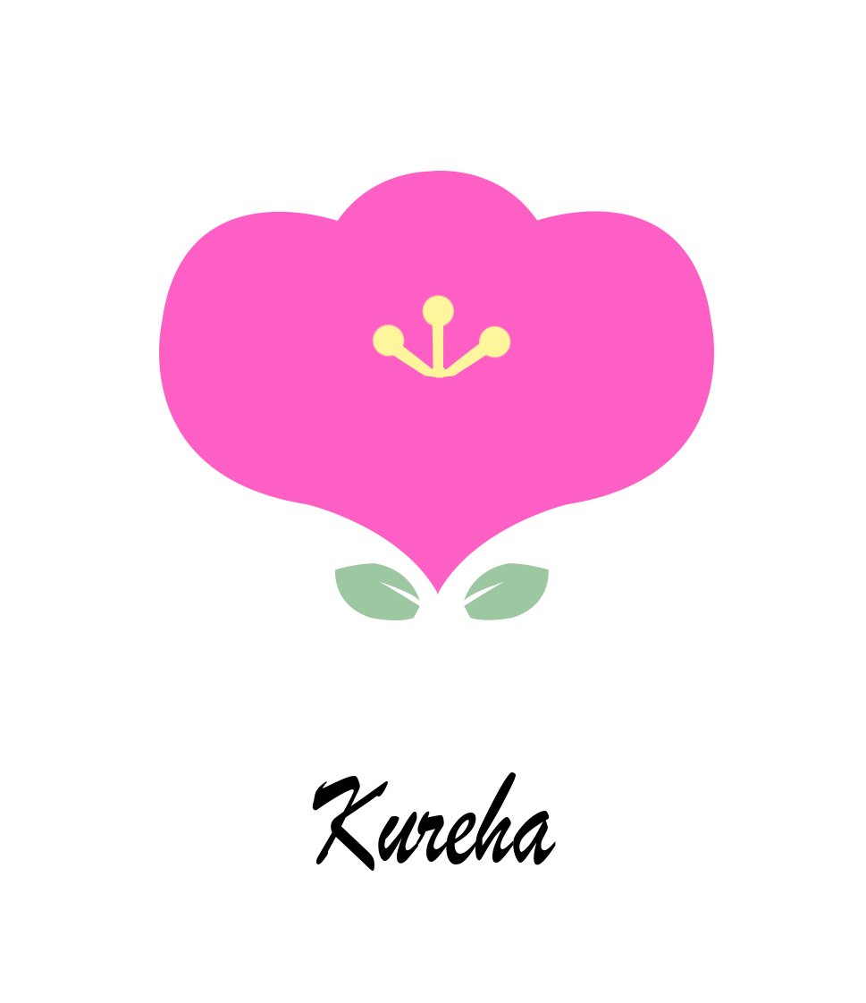 kureha
